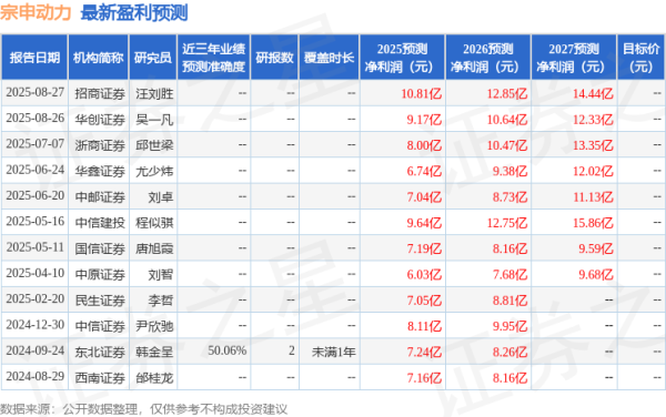开yun体育网促进公司产业转型升级的稳步激动-开云(中国)kaiyun体育网址登录入口